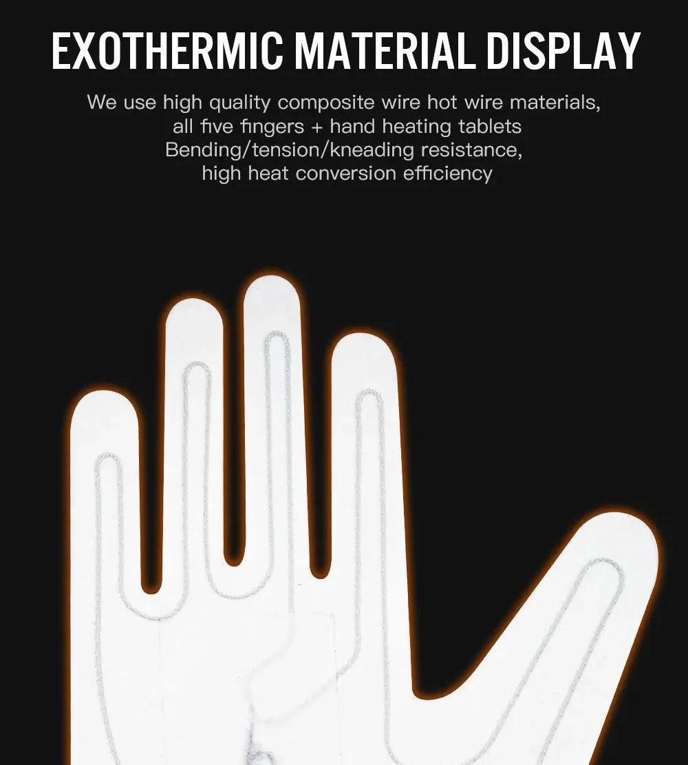 Icone™ ThermalGloves: Waterproof Winter Hand Warmer Thermal Gloves ...