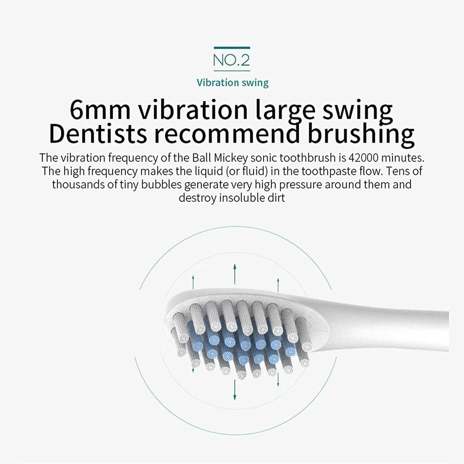 SonicToothBrush - Electric Sonic Toothbrush For Adults – Emiblue ...