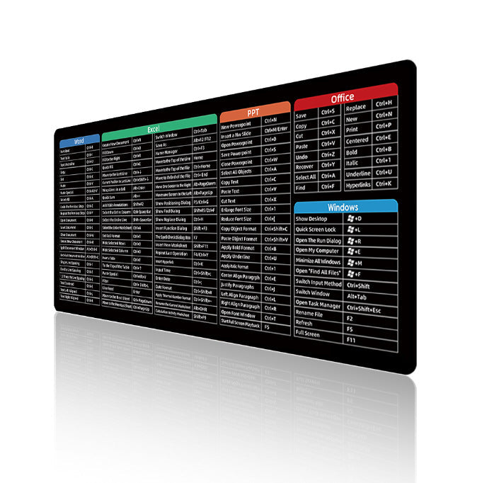 KeyboardPad – Anti Slip Keyboard Pad And Desk Mat – Emiblue ...