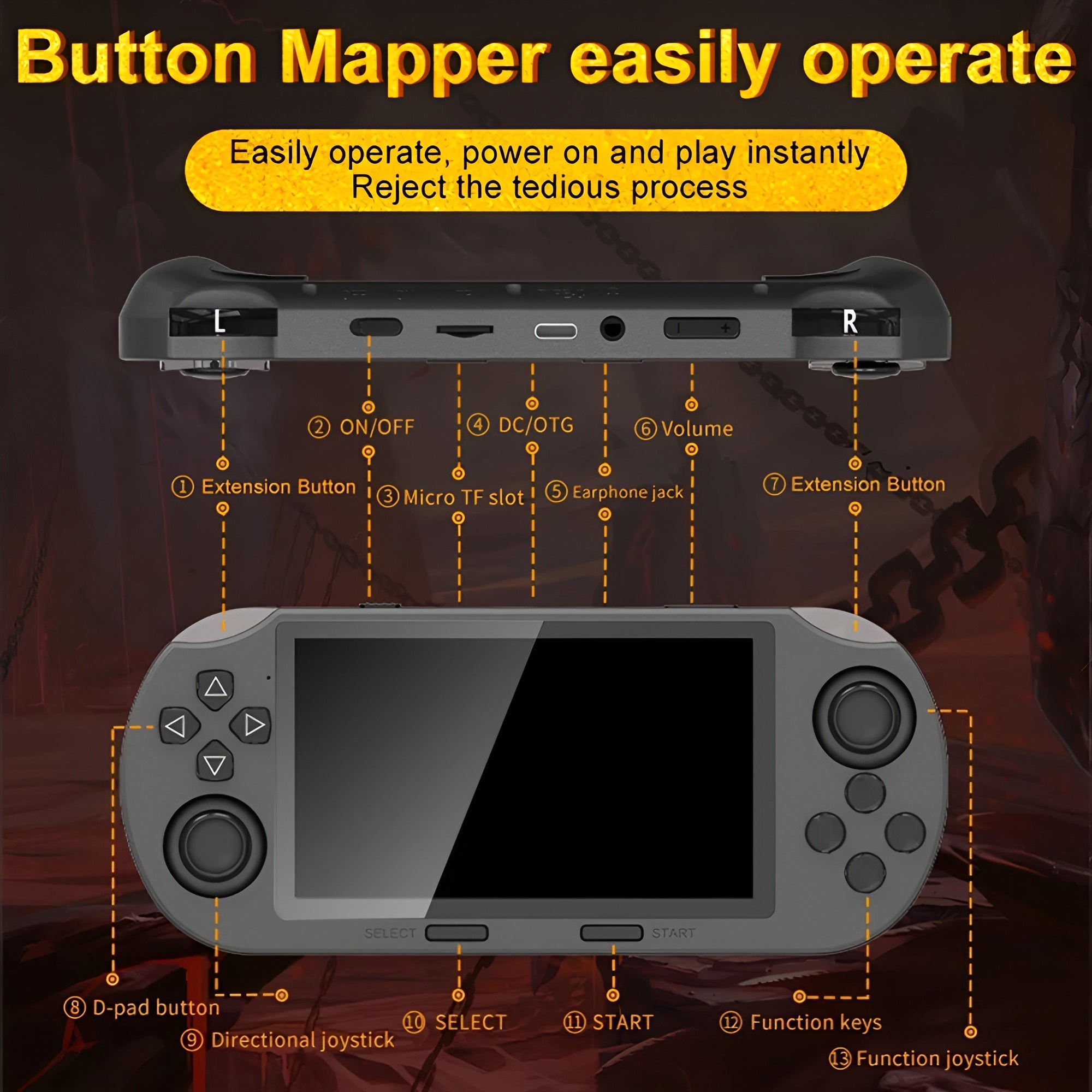RetroConsole – Ultimate Handheld Retro Console For Classic Gaming ...